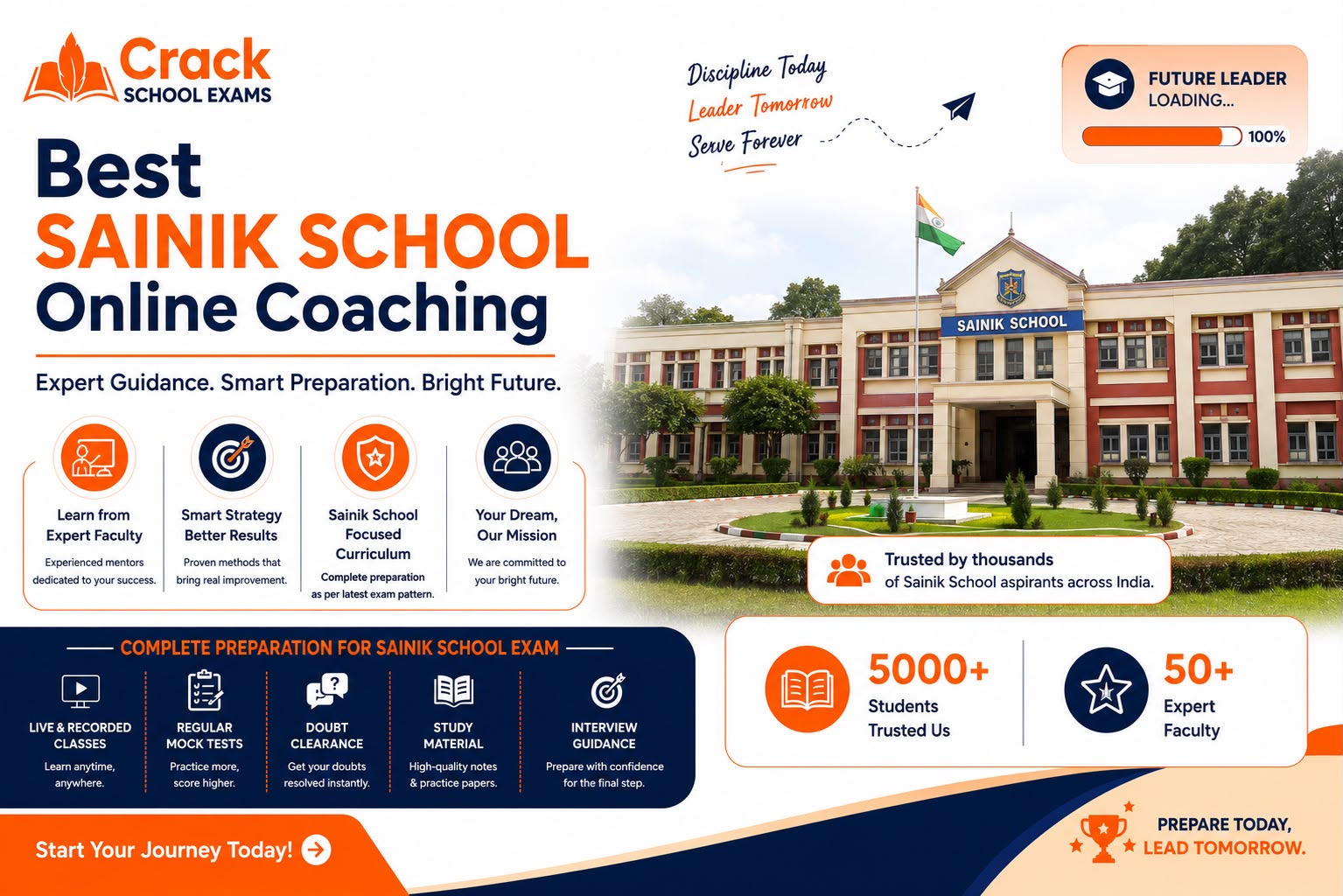 Sainik School Foundation Course