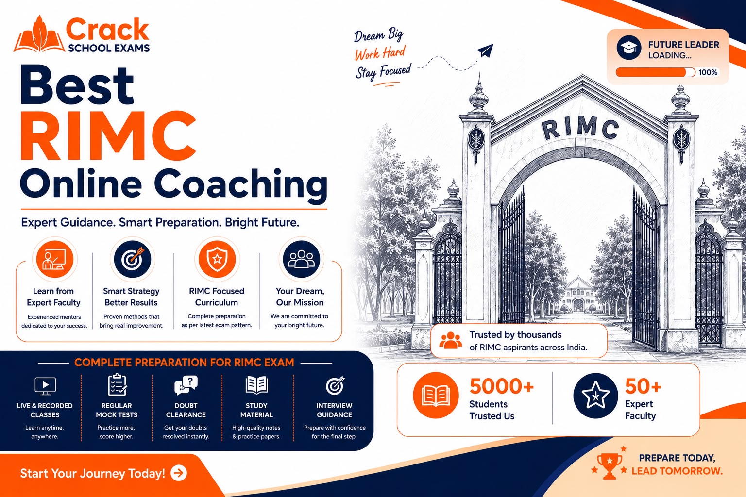 RIMC Foundation Course